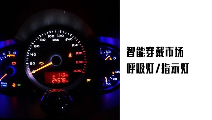 儀表設(shè)備指示燈